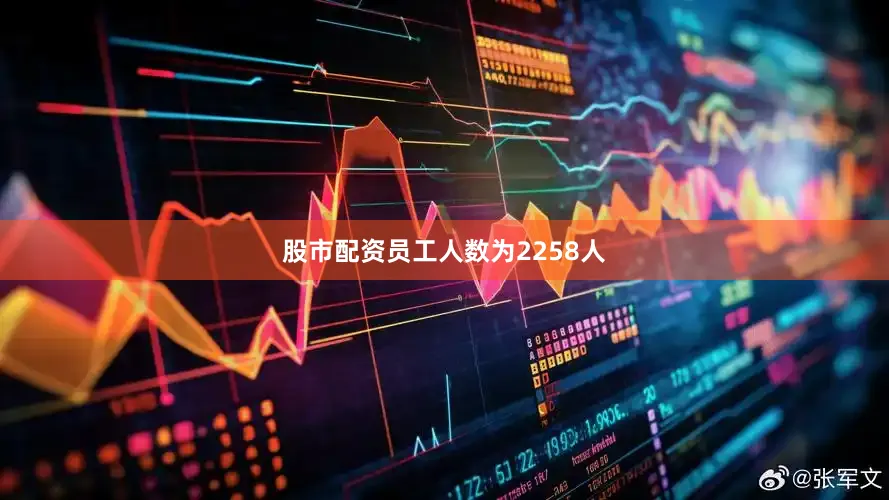 股市配资员工人数为2258人